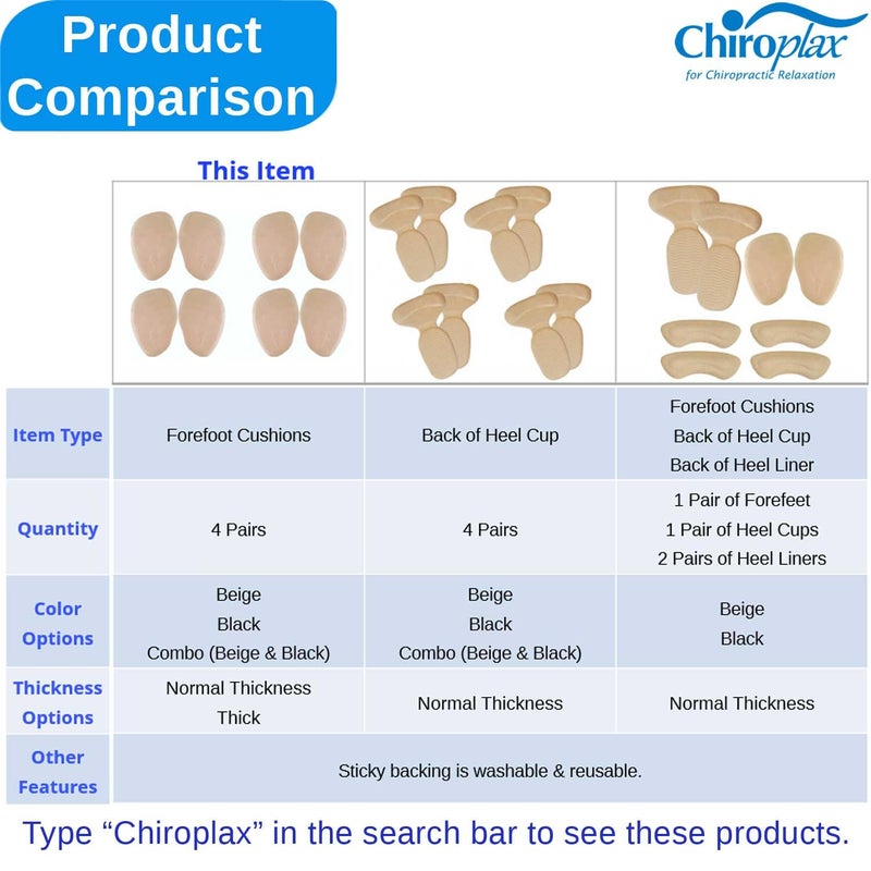 Chiroplax High Heel Pads Cushions Inserts (4 Pairs) Ball of Foot Metatarsal Forefoot Pain Relief Anti-Slip Shoe Insoles for Women (Beige+Black, Normal Thickness) - Image 5